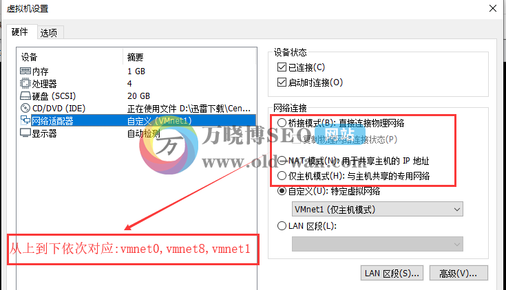 CentOS8服务器入门系列教程（七）：SSH远程口令操作详解