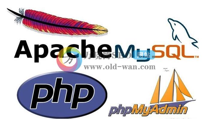 「PHP面试指南」面试官问你 SQL 注入攻击了吗？该怎么回答？