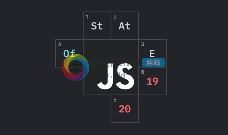 2019年JavaScript发展趋势