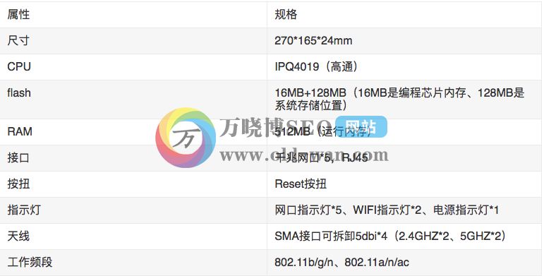 矿渣高性价比竞斗云