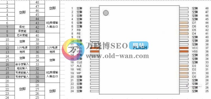 竞斗云刷机教程