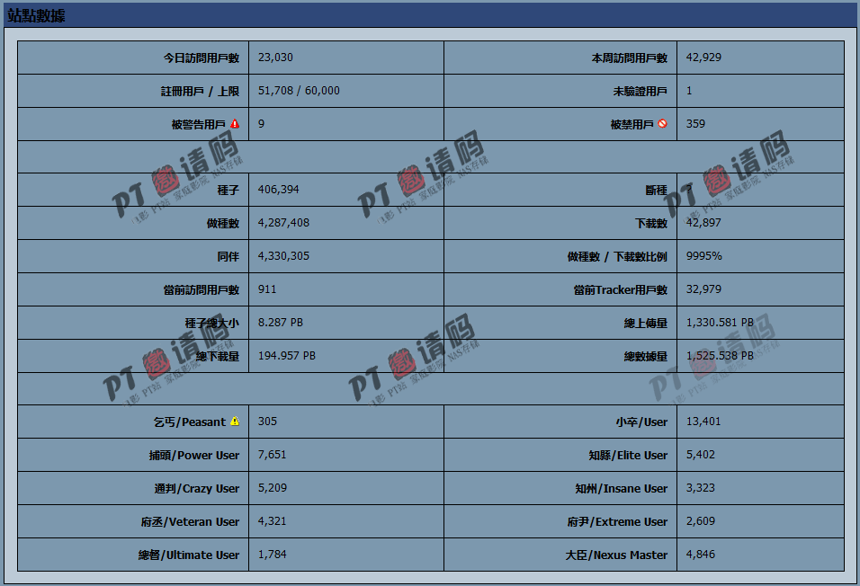 m-team如何注册